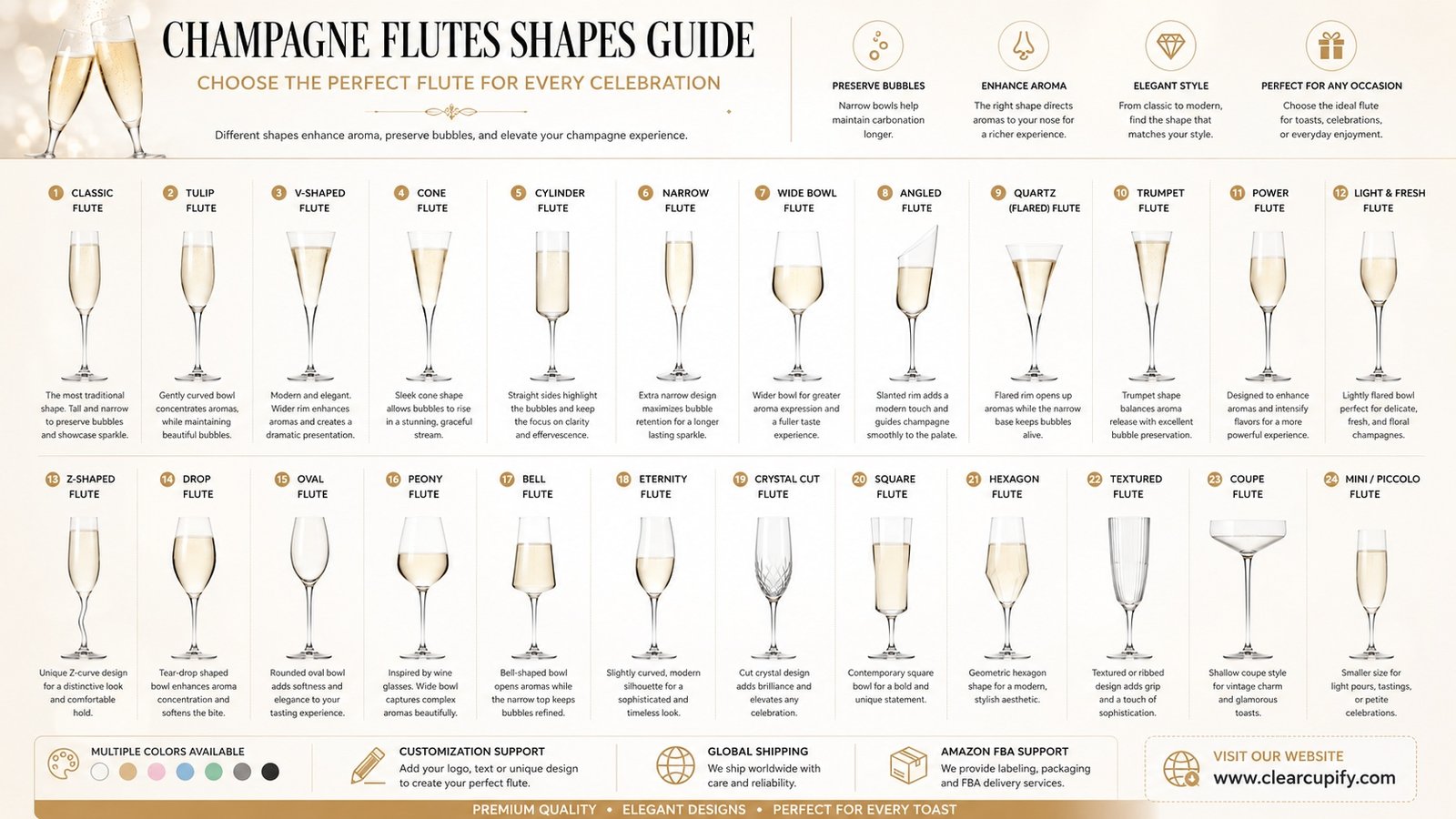 champagne-flute-shapes